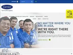 Sites similar to carrier.co.id