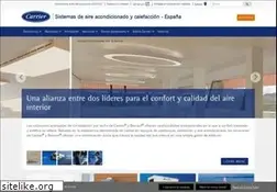 Sites similar to carrier.es