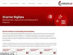 Sites similar to carriercall.com