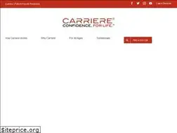 Sites similar to carriereconfidence.com