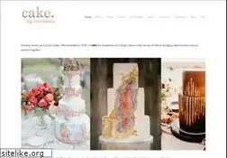 Sites similar to carriescakes.com