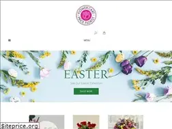 Sites similar to carrolltonflowercart.com