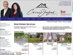 Sites similar to carronskogland.com
