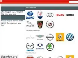 Sites similar to carrorac.com