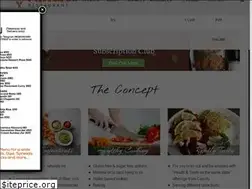 Sites similar to carrots-india.com