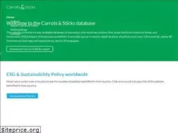 Sites similar to carrotsandsticks.net