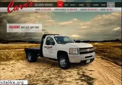 Sites similar to carrsdelivery.com