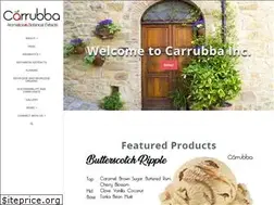 Sites similar to carrubba.com
