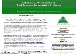 Sites similar to carryingcapacity.org