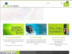 Sites similar to carrymynumber.com