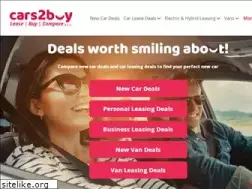 Sites similar to cars2buy.co.uk