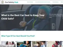 Sites similar to carsafetyhub.com
