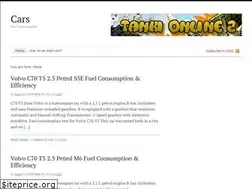 Sites similar to carsconsumption.com