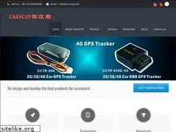 Sites similar to carscop.com