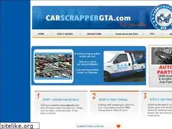 Sites similar to carscrappergta.com