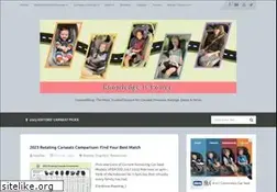 Sites similar to carseatblog.com