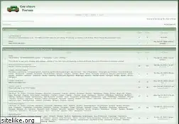 Sites similar to carshareforum.co.uk