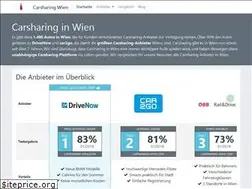 Sites similar to carsharing-wien.com