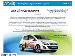 Sites similar to carsharing.hu