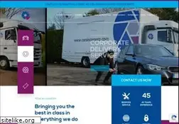 Sites similar to carsincamera.com