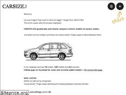 Sites similar to carsize.info