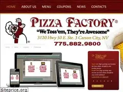Sites similar to carsoncitypizzafactory.com
