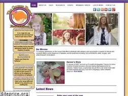 Sites similar to carsonharrisfoundation.org