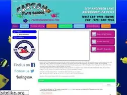 Sites similar to carsonswimschool.com
