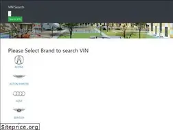 Sites similar to carsowners.net