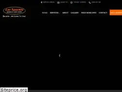 Sites similar to carsparkle.com.au