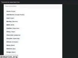 Sites similar to carspec.info