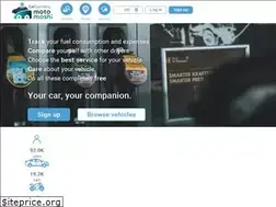 Sites similar to carspending.com
