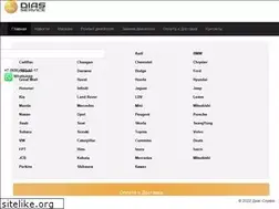 Sites similar to carsrec.ru