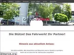 Sites similar to carsten-staebler.de