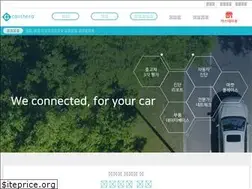 Sites similar to carstera.com