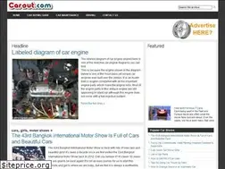 Sites similar to carsut.com