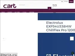 Sites similar to cart.com.tr