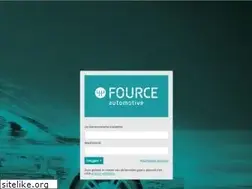 Sites similar to cartal.nl