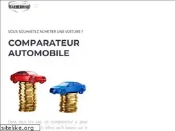 Sites similar to carte-grise.info