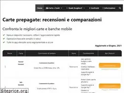 Sites similar to carteprepagate.me