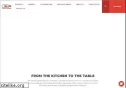 Sites similar to carter-hoffmann.com