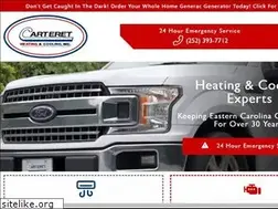 Sites similar to carteretheatingandcooling.com