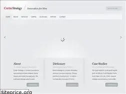 Sites similar to carterstrategy.com