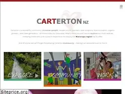 Sites similar to cartertonnz.com