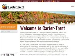 Sites similar to cartertrent.com