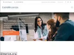 Sites similar to carterwellington.com