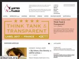 Sites similar to cartes-sur-table.fr