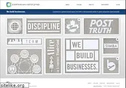 Sites similar to cartesiangroup.com