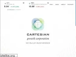 Sites similar to cartesiangrowth.com