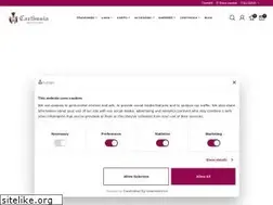 Sites similar to carthusia.com